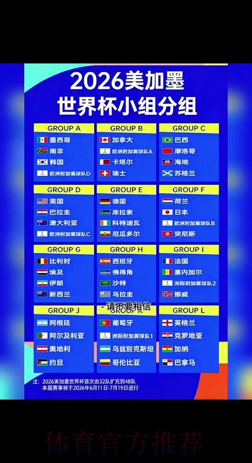 2026世界杯平台全攻略 2026世界杯平台全攻略